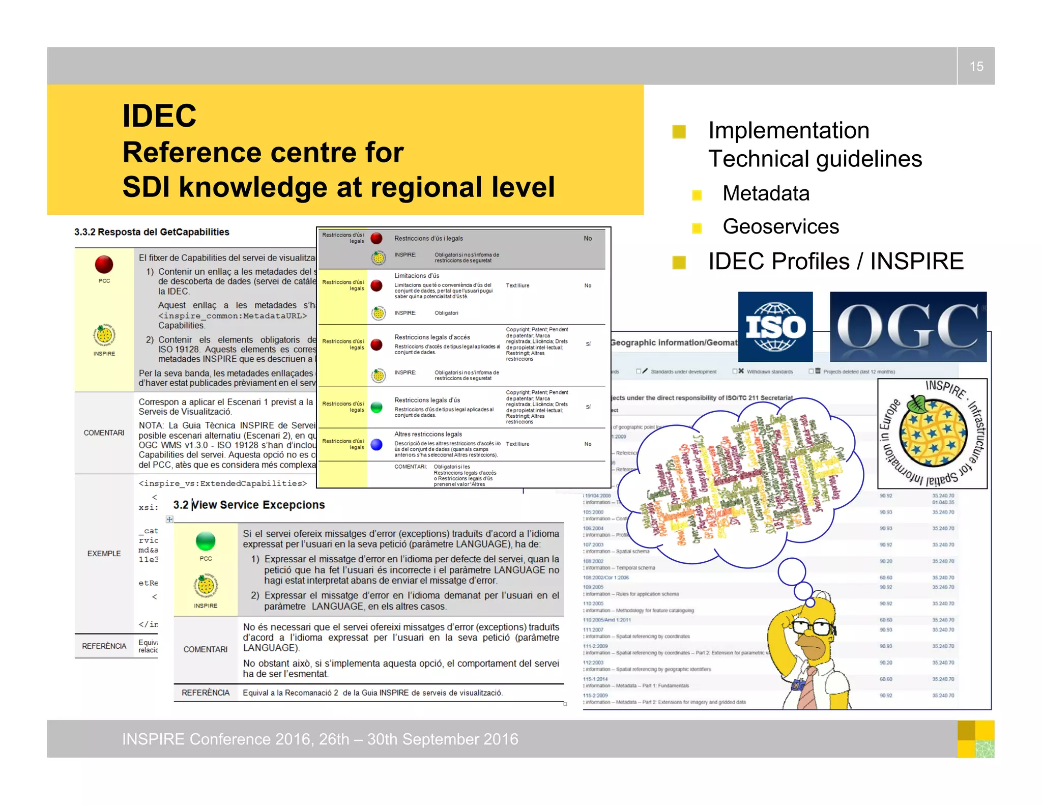 IDEC
Reference centre for
SDI knowledge at regional level
Implementation
Technical guidelines
Metadata
Geoservices
IDEC Profiles / INSPIRE
15
INSPIRE Conference 2016, 26th – 30th September 2016
 