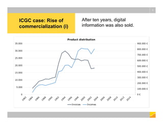 ICGC case: Rise of
commercialization (i)
5
After ten years, digital
information was also sold.
 
