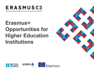 Erasmus+
Opportunities for
Higher Education
Institutions
November 2016
 