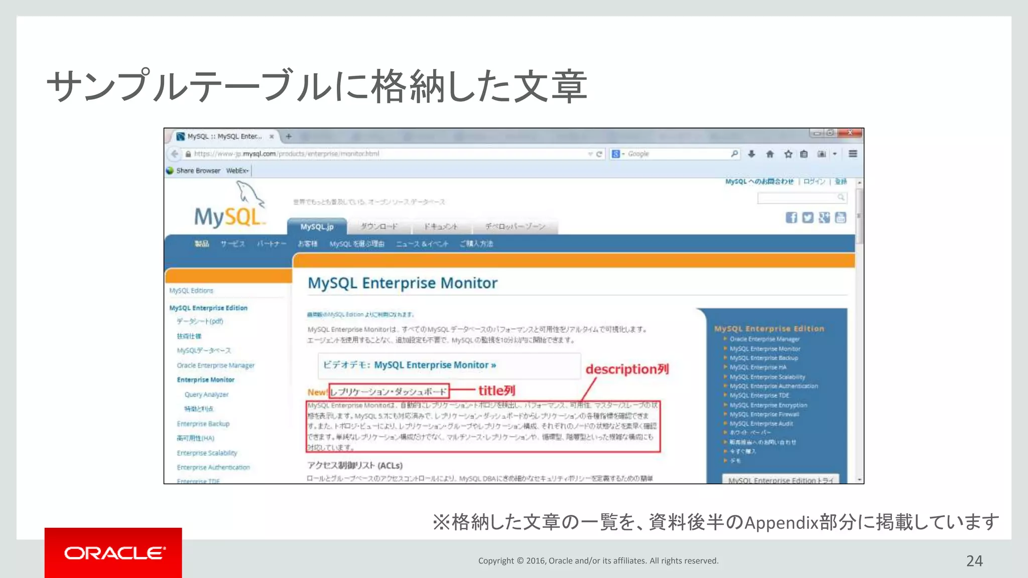 Copyright © 2016, Oracle and/or its affiliates. All rights reserved.
サンプルテーブルに格納した文章
24
※格納した文章の一覧を、資料後半のAppendix部分に掲載しています
 