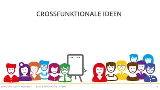 ECHTE INNOVATION LIEFERNBERATUNG JUDITH ANDRESEN 10
CROSSFUNKTIONALE IDEEN
 