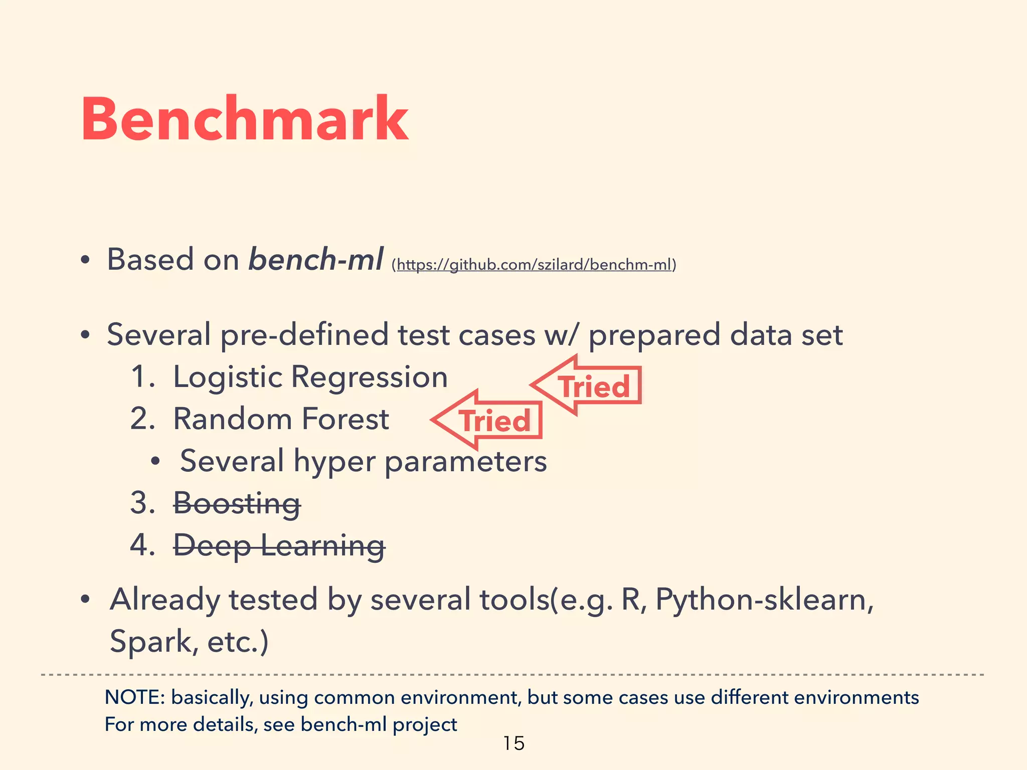 Benchmark
• Based on bench-ml (https://github.com/szilard/benchm-ml)
• Several pre-deﬁned test cases w/ prepared data set
1. Logistic Regression
2. Random Forest
• Several hyper parameters
3. Boosting
4. Deep Learning
• Already tested by several tools(e.g. R, Python-sklearn,
Spark, etc.)
NOTE: basically, using common environment, but some cases use different environments
For more details, see bench-ml project
Tried
Tried
 
