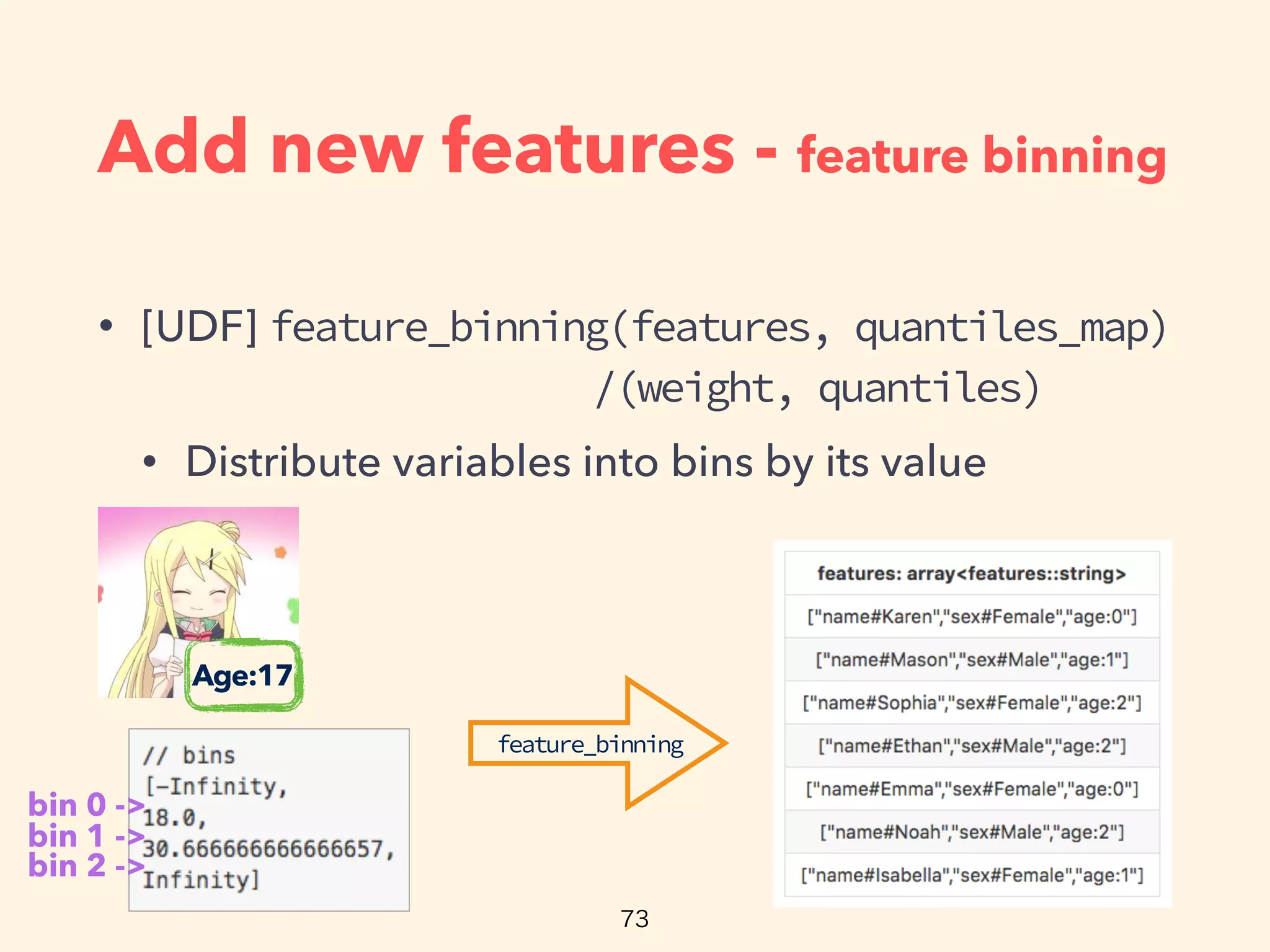 Add new features - feature binning
• [UDF] feature_binning(features, quantiles_map) 
/(weight, quantiles)
• Distribute variables into bins by its value
feature_binning
bin 0 ->
bin 1 ->
bin 2 ->
Age:17
 