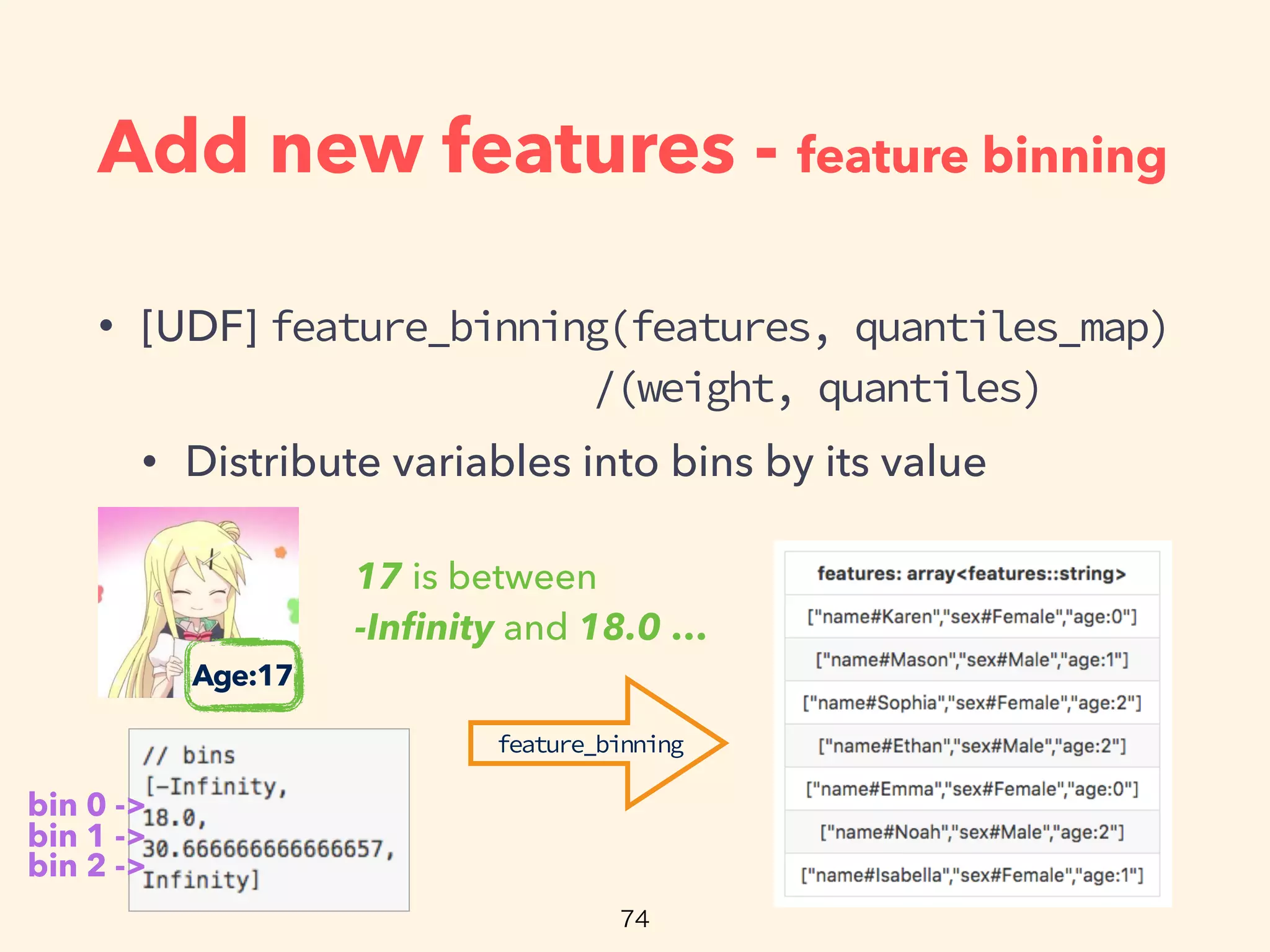 Add new features - feature binning
• [UDF] feature_binning(features, quantiles_map) 
/(weight, quantiles)
• Distribute variables into bins by its value
feature_binning
17 is between
-Inﬁnity and 18.0 …
bin 0 ->
bin 1 ->
bin 2 ->
Age:17
 