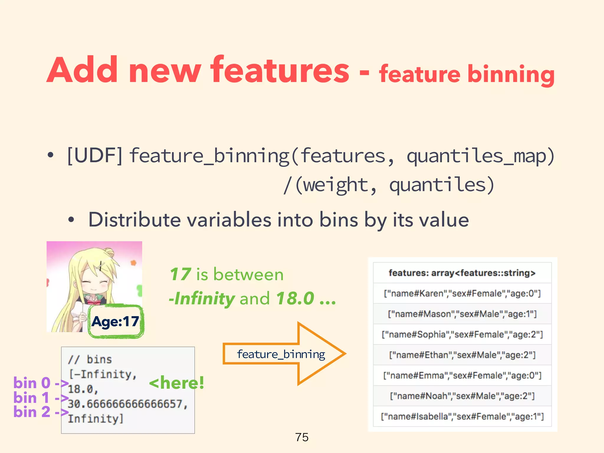 Add new features - feature binning
• [UDF] feature_binning(features, quantiles_map) 
/(weight, quantiles)
• Distribute variables into bins by its value
feature_binning
17 is between
-Inﬁnity and 18.0 …
<here!bin 0 ->
bin 1 ->
bin 2 ->
Age:17
 