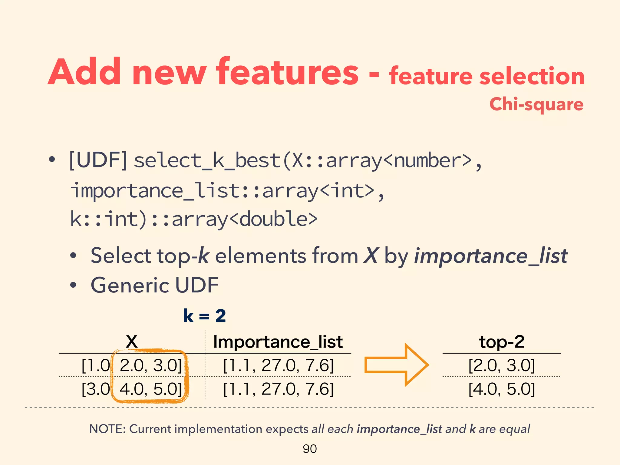 Add new features - feature selection
• [UDF] select_k_best(X::array<number>,
importance_list::array<int>,
k::int)::array<double>
• Select top-k elements from X by importance_list
• Generic UDF
NOTE: Current implementation expects all each importance_list and k are equal
k = 2
Chi-square
 