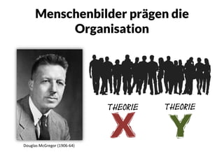 Douglas McGregor (1906-64)
Theorie Theorie
X Y
Menschenbilder prägen die
Organisation
 