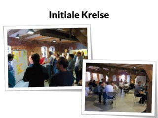 Initiale Kreise
 