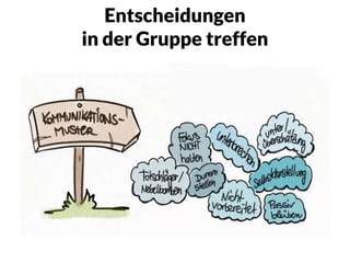 Entscheidungen
in der Gruppe treffen
 