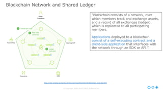 © Copyright 2000-2016 TIBCO Software Inc.
Blockchain Network and Shared Ledger
https://new-console.ng.bluemix.net/docs/services/blockchain/ibmblockchain_overview.html
“Blockchain consists of a network, over
which members track and exchange assets,
and a record of all exchanges (ledger),
which is replicated to all participating
members.
Applications deployed to a blockchain
consist of a self-executing contract and a
client-side application that interfaces with
the network through an SDK or API.”
 