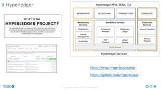 © Copyright 2000-2016 TIBCO Software Inc.
Hyperledger
https://www.hyperledger.org/
https://github.com/hyperledger
 