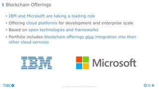 © Copyright 2000-2016 TIBCO Software Inc.
• IBM and Microsoft are taking a leading role
• Offering cloud platforms for development and enterprise scale
• Based on open technologies and frameworks
• Portfolio includes blockchain offerings plus integration into their
other cloud services
Blockchain Offerings
 