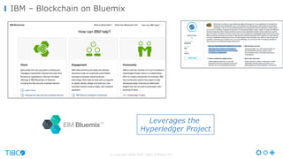 © Copyright 2000-2016 TIBCO Software Inc.
IBM – Blockchain on Bluemix
Leverages the
Hyperledger Project
 