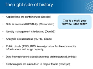 The right side of history
• Applications are containerized (Docker)
• Data is accessed RESTfully (S3 standard)
• Identity management is federated (Oauth2)
• Analytics are ubiquitous (HDFS / Spark)
• Public clouds (AWS, GCS, Azure) provide flexible commodity
infrastructure and surge capacity
• Data flow operations adopt serverless architectures (Lambda)
• Technologists are embedded in project teams (DevOps)
This is a multi year
journey. Start today.
 
