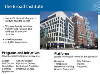• Non-profit biomedical research
institute founded in 2004
• Fifty core faculty members,
from MIT and Harvard, plus
hundreds of associate
members.
• ~1000 employees
• >> 2,400+ researchers
Programs and Initiatives
focused on specific disease or biology areas
Cancer Genome Biology
Cell Circuits Psychiatric Disease
Metabolism Medical and Population
Genetics Infectious Disease
Epigenomics
Platforms
focused technological innovation and application
Genomics Data Sciences
Therapeutics Imaging
Metabolite Profiling Proteomics
Genetic Perturbation
The Broad Institute
 