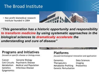 • Non-profit biomedical research
institute founded in 2004
• Fifty core faculty members,
from MIT and Harvard, plus
hundreds of associate
members.
• ~1000 directly affiliated
personnel
• ~2,400+ associated researchers
Programs and Initiatives
focused on specific disease or biology areas
Cancer Genome Biology
Cell Circuits Psychiatric Disease
Metabolism Medical and Population
Genetics Infectious Disease
Epigenomics
Platforms
focused technological innovation and application
Genomics Data Sciences
Therapeutics Imaging
Metabolite Profiling Proteomics
Genetic Perturbation
The Broad Institute
“This generation has a historic opportunity and responsibility
to transform medicine by using systematic approaches in the
biological sciences to dramatically accelerate the
understanding and cure of disease”
 