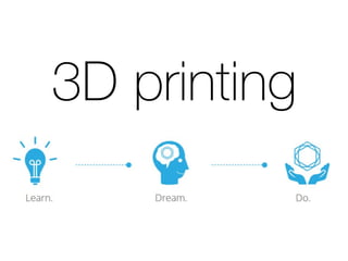 3D printing
 