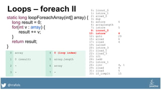 @rrafols
Loops – foreach II
static long loopForeachArray(int[] array) {
long result = 0;
for(int v : array) {
result += v;
}
return result;
}
0: lconst_0
1: lstore_1
2: aload_0
3: dup
4: astore 6
6: arraylength
7: istore 5
9: iconst_0
10: istore 4
12: goto 29
15: aload 6
17: iload 4
19: iaload
20: istore_3
21: lload_1
22: iload_3
23: i2l
24: ladd
25: lstore_1
26: iinc 4, 1
29: iload 4
31: iload 5
33: if_icmplt 15
0 array 4 0 (loop index)
1 0 (result) 5 array.length
2 - 6 array
3 - 7 -
 