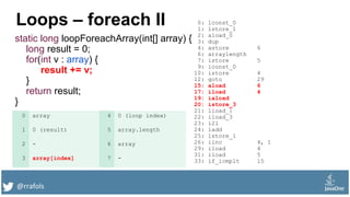 @rrafols
Loops – foreach II
static long loopForeachArray(int[] array) {
long result = 0;
for(int v : array) {
result += v;
}
return result;
}
0: lconst_0
1: lstore_1
2: aload_0
3: dup
4: astore 6
6: arraylength
7: istore 5
9: iconst_0
10: istore 4
12: goto 29
15: aload 6
17: iload 4
19: iaload
20: istore_3
21: lload_1
22: iload_3
23: i2l
24: ladd
25: lstore_1
26: iinc 4, 1
29: iload 4
31: iload 5
33: if_icmplt 15
0 array 4 0 (loop index)
1 0 (result) 5 array.length
2 - 6 array
3 array[index] 7 -
 