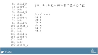 @rrafols
0: iload_2
1: iload_1
2: iadd
3: iload_3
4: iadd
5: iload 4
7: iadd
8: iload 5
10: iconst_2
11: imul
12: iadd
13: iload 6
15: iload 6
17: imul
18: iadd
19: istore_2
j = j + i + k + w + h * 2 + p * p;
Local vars
1: i
2: j
3: k
4: w
5: h
6: p
 