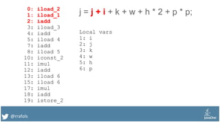 @rrafols
0: iload_2
1: iload_1
2: iadd
3: iload_3
4: iadd
5: iload 4
7: iadd
8: iload 5
10: iconst_2
11: imul
12: iadd
13: iload 6
15: iload 6
17: imul
18: iadd
19: istore_2
j = j + i + k + w + h * 2 + p * p;
Local vars
1: i
2: j
3: k
4: w
5: h
6: p
 