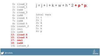 @rrafols
0: iload_2
1: iload_1
2: iadd
3: iload_3
4: iadd
5: iload 4
7: iadd
8: iload 5
10: iconst_2
11: imul
12: iadd
13: iload 6
15: iload 6
17: imul
18: iadd
19: istore_2
j = j + i + k + w + h * 2 + p * p;
Local vars
1: i
2: j
3: k
4: w
5: h
6: p
 
