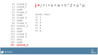 @rrafols
0: iload_2
1: iload_1
2: iadd
3: iload_3
4: iadd
5: iload 4
7: iadd
8: iload 5
10: iconst_2
11: imul
12: iadd
13: iload 6
15: iload 6
17: imul
18: iadd
19: istore_2
j = j + i + k + w + h * 2 + p * p;
Local vars
1: i
2: j
3: k
4: w
5: h
6: p
 