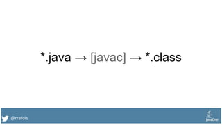 @rrafols
*.java → [javac] → *.class
 