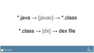 @rrafols
*.java → [javac] → *.class
*.class → [dx] → dex file
 