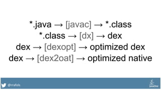 @rrafols
*.java → [javac] → *.class
*.class → [dx] → dex
dex → [dexopt] → optimized dex
dex → [dex2oat] → optimized native
 