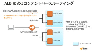 ALB によるコンテントベースルーティング
ALB を利用することで、
一つの ALB の背後に
複数の機能（サービス）を
提供することが可能
products 機能
products 機能
order 機能
order 機能
http://www.example.com/products
パス部分のパターンでターゲットグループに
振り分ける
/products
/order
www.example.com
ターゲットグループ
 