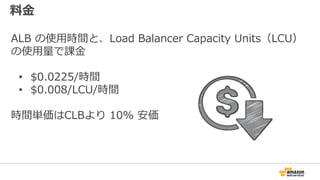 料金
ALB の使用時間と、Load Balancer Capacity Units（LCU）
の使用量で課金
• $0.0225/時間
• $0.008/LCU/時間
時間単価はCLBより 10% 安価
 