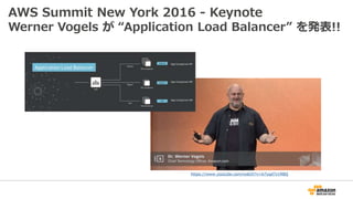 AWS Summit New York 2016 - Keynote
Werner Vogels が “Application Load Balancer” を発表!!
https://www.youtube.com/watch?v=b7yqd7z1RBQ
 