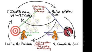 daisywang326.wordpress.com
 