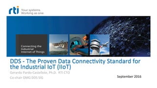 DDS	
  -­‐	
  The	
  Proven	
  Data	
  Connec1vity	
  Standard	
  for	
  
the	
  Industrial	
  IoT	
  (IIoT)	
  
Gerardo	
  Pardo-­‐Castellote,	
  Ph.D.	
  	
  RTI	
  CTO	
  
Co-­‐chair	
  OMG	
  DDS	
  SIG	
   September	
  2016	
  
 