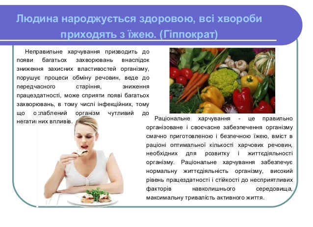 Гігієна Тварин Демчук М.в