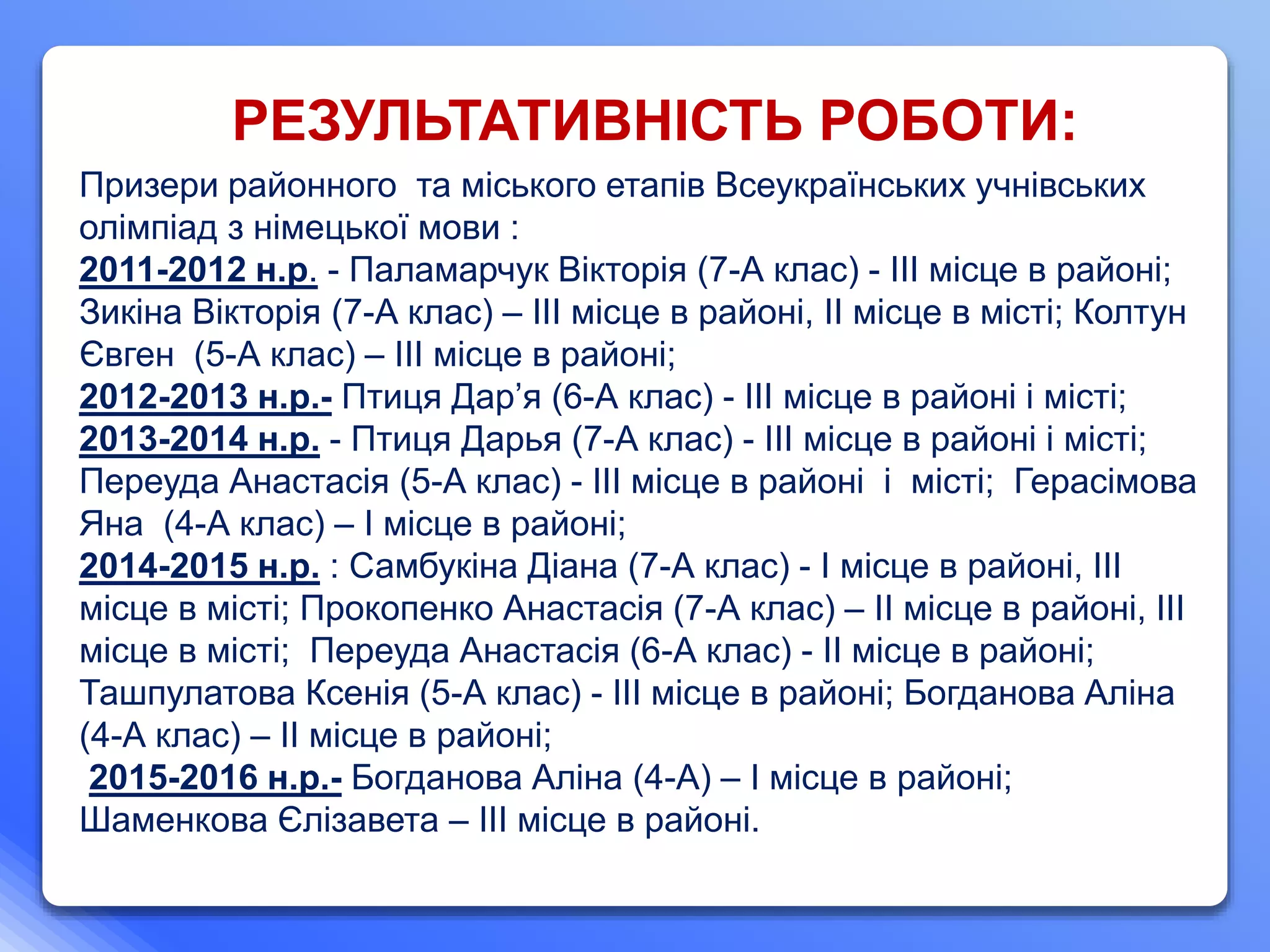 Призери районного та міського етапів Всеукраїнських учнівських
олімпіад з німецької мови :
2011-2012 н.р. - Паламарчук Вікторія (7-А клас) - III місце в районі;
Зикіна Вікторія (7-А клас) – III місце в районі, II місце в місті; Колтун
Євген (5-А клас) – III місце в районі;
2012-2013 н.р.- Птиця Дар’я (6-А клас) - III місце в районі і місті;
2013-2014 н.р. - Птиця Дарья (7-А клас) - III місце в районі і місті;
Переуда Анастасія (5-А клас) - III місце в районі і місті; Герасімова
Яна (4-А клас) – I місце в районі;
2014-2015 н.р. : Самбукіна Діана (7-А клас) - I місце в районі, III
місце в місті; Прокопенко Анастасія (7-А клас) – II місце в районі, III
місце в місті; Переуда Анастасія (6-А клас) - II місце в районі;
Ташпулатова Ксенія (5-А клас) - III місце в районі; Богданова Аліна
(4-А клас) – II місце в районі;
2015-2016 н.р.- Богданова Аліна (4-А) – I місце в районі;
Шаменкова Єлізавета – III місце в районі.
РЕЗУЛЬТАТИВНІСТЬ РОБОТИ:
 