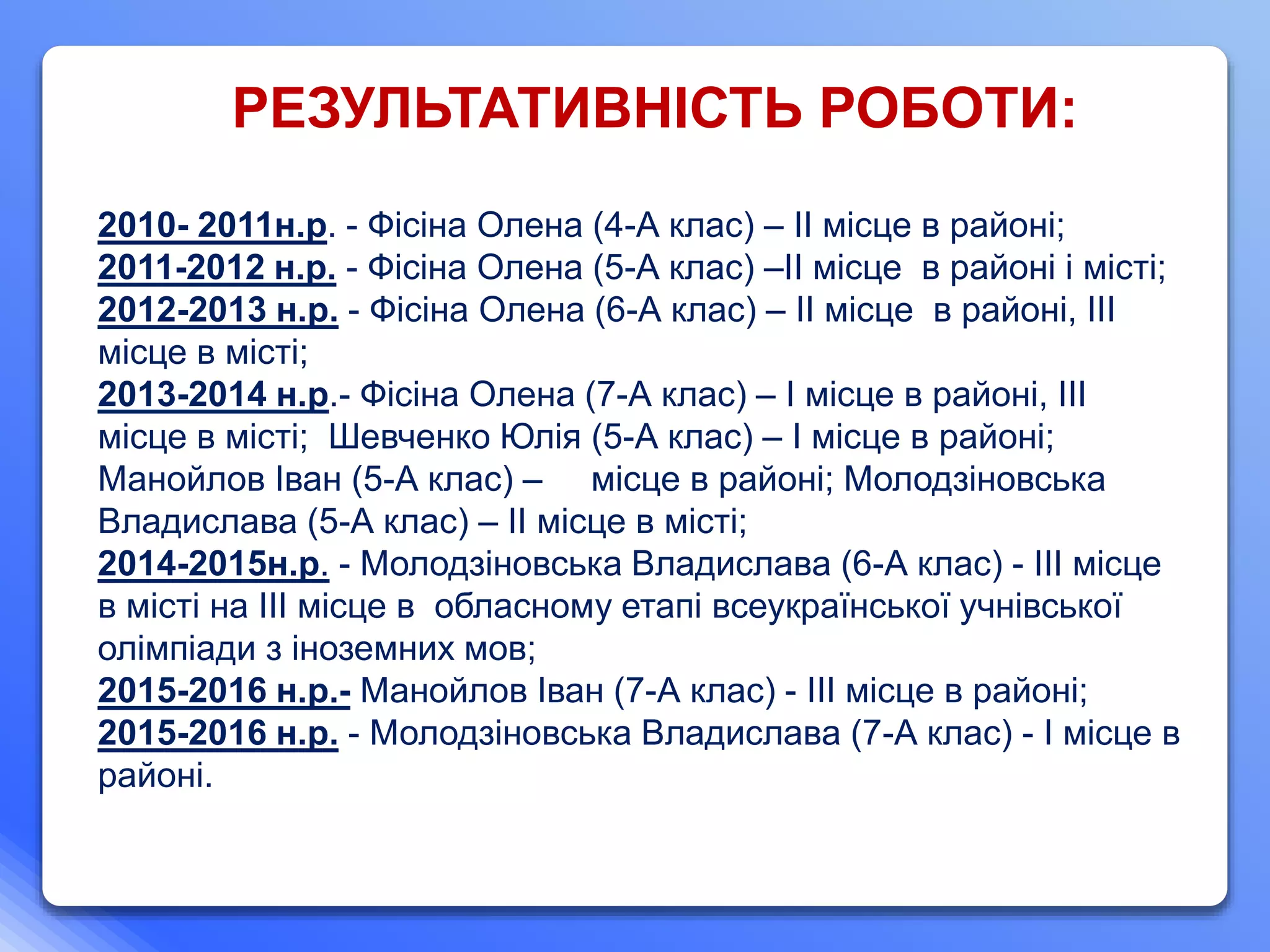 2010- 2011н.р. - Фісіна Олена (4-А клас) – II місце в районі;
2011-2012 н.р. - Фісіна Олена (5-А клас) –II місце в районі і місті;
2012-2013 н.р. - Фісіна Олена (6-А клас) – II місце в районі, III
місце в місті;
2013-2014 н.р.- Фісіна Олена (7-А клас) – I місце в районі, III
місце в місті; Шевченко Юлія (5-А клас) – I місце в районі;
Манойлов Іван (5-А клас) – місце в районі; Молодзіновська
Владислава (5-А клас) – II місце в місті;
2014-2015н.р. - Молодзіновська Владислава (6-А клас) - ІІІ місце
в місті на ІІІ місце в обласному етапі всеукраїнської учнівської
олімпіади з іноземних мов;
2015-2016 н.р.- Манойлов Іван (7-А клас) - ІІІ місце в районі;
2015-2016 н.р. - Молодзіновська Владислава (7-А клас) - І місце в
районі.
РЕЗУЛЬТАТИВНІСТЬ РОБОТИ:
 