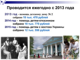 2013 год - помощь детскому дому № 2
собрано 18 тыс. 470 рублей
2014 год - помощь детям-отказникам
собрано 10 тыс. 770 рублей
2015 год – помощь детям с востока Украины
собрано 12 тыс. 550 рублей
Проводится ежегодно с 2013 года
 