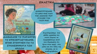 ΔΙΑΒΑΣΑΜΕ ΤΟ ΠΑΡΑΜΥΘΙ,
ΤΟ ΕΠΕΞΕΡΓΑΣΤΗΚΑΜΕ,
ΕΓΙΝΕ ΣΥΖΗΤΗΣΗ ΓΙΑ ΤΑ
ΣΥΝΑΙΣΘΗΜΑΤΑ ΤΩΝ
ΗΡΩΩΝ
ΔΗΜΙΟΥΡΓΗΣΑΜΕ
ΤΟ ΔΙΚΟ ΜΑΣ ΧΑΛΙ
ΤΗΣ ΑΝΟΙΞΗΣ ΠΟΥ
ΣΤΟΛΙΣΕ ΤΗΝ
ΤΑΞΗ ΜΑΣ
Συμπληρώσαμε ένα
φύλλο εργασίας στο
οποίο έπρεπε να
ζωγραφίσουμε αυτό
που θυμόμαστε ότι
έγινε στην αρχή , στη
μέση και στο τέλος της
ιστορίας, να το
αναδιηγηθούμε.
 