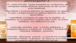 ΑΠΟΤΕΛΕΣΜΑΤΑ
Τα παιδιά ανέπτυξαν πνεύμα συνεργασίας και υπευθυνότητας και
καλλιέργησαν ανάλογες δεξιότητες κατανοώντας την αξία της από
κοινού ανακάλυψης.
Βελτιώθηκαν οι γνωστικές δεξιότητες της παρατήρησης, των σχέσεων
στο χώρο, η κατηγοριοποίηση και οργάνωση δεδομένων και άλλες
λογικές σχέσεις.
προσπάθησαν να γνωρίσουν τον κόσμο που τα περιβάλλει, να
κατανοήσουν και να ερμηνεύσουν τις σχέσεις μέσα σ’ αυτόν, να επιλύουν
προβλήματα στην καθημερινή τους ζωή.
Ανέπτυξαν ικανότητες όπως : η επίλυση προβλήματος, η
επεξεργασία δεδομένων, η ανάλυση και η σύνθεση, ο συστηματικός
συλλογισμός, προβλέψεις , γενικεύσεις.
 Απέκτησαν καλλιτεχνικές εμπειρίες , οι οποίες θα τους επιτρέψουν
να κατανοήσουν σταδιακά το φαινόμενο της τέχνης και να το εντάξουν
με ουσιαστικό τρόπο στην προσωπική τους ζωή.
 