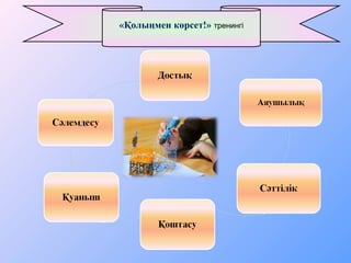 Әкімшілік грант мамандықтар