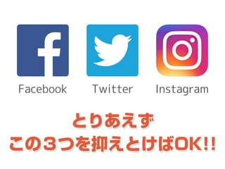 Facebook Twitter Instagram
とりあえず
この３つを抑えとけばOK!!
 