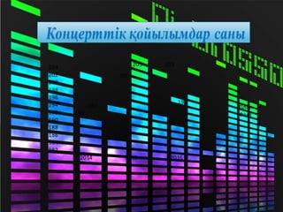 182
184
186
188
190
192
194
196
198
200
202
204
2014 2015 2016
190
200
203
192
203
193
План
Факт
 