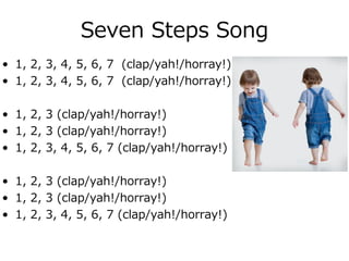 Seven Steps Song
• 1, 2, 3, 4, 5, 6, 7 (clap/yah!/horray!))
• 1, 2, 3, 4, 5, 6, 7 (clap/yah!/horray!))
• 1, 2, 3 (clap/yah!/horray!)
• 1, 2, 3 (clap/yah!/horray!)
• 1, 2, 3, 4, 5, 6, 7 (clap/yah!/horray!)
• 1, 2, 3 (clap/yah!/horray!)
• 1, 2, 3 (clap/yah!/horray!)
• 1, 2, 3, 4, 5, 6, 7 (clap/yah!/horray!)
 