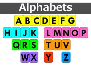 A B C D E F G
H I J K L MN O P
Q R S T U V
W X Y Z
Alphabets
 