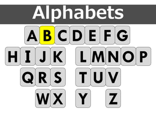A B C D E F G
H I J K L MN O P
Q R S T U V
W X Y Z
Alphabets
 