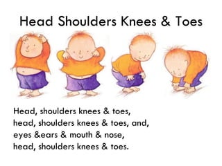 Head Shoulders Knees & Toes
Head, shoulders knees & toes,
head, shoulders knees & toes, and,
eyes &ears & mouth & nose,
head, shoulders knees & toes.
 