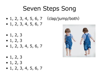 Seven Steps Song
• 1, 2, 3, 4, 5, 6, 7 （clap/jump/both）
• 1, 2, 3, 4, 5, 6, 7
• 1, 2, 3
• 1, 2, 3
• 1, 2, 3, 4, 5, 6, 7
• 1, 2, 3
• 1, 2, 3
• 1, 2, 3, 4, 5, 6, 7
 