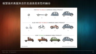 N o r i k a P r e s e n t 51
蛻變後的美麗來自於走過滿是哀愁的幽谷
 